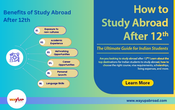Study Abroad After 12th - Scholarship Opportunities, Universities